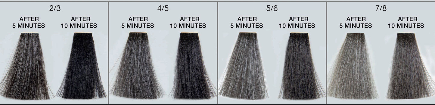 MANNISKAN HAIR & BEARD COLOR KITS