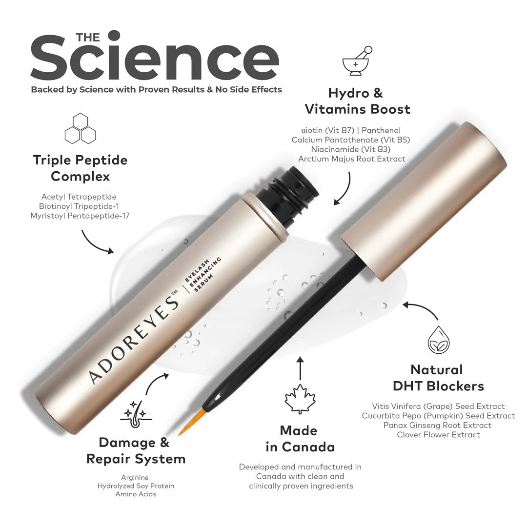 RETAIL ADOREYES PLUS EYELASH ENHANCING SERUM WITH TRIPLE PEPTIDE COMPLEX (6 ML)