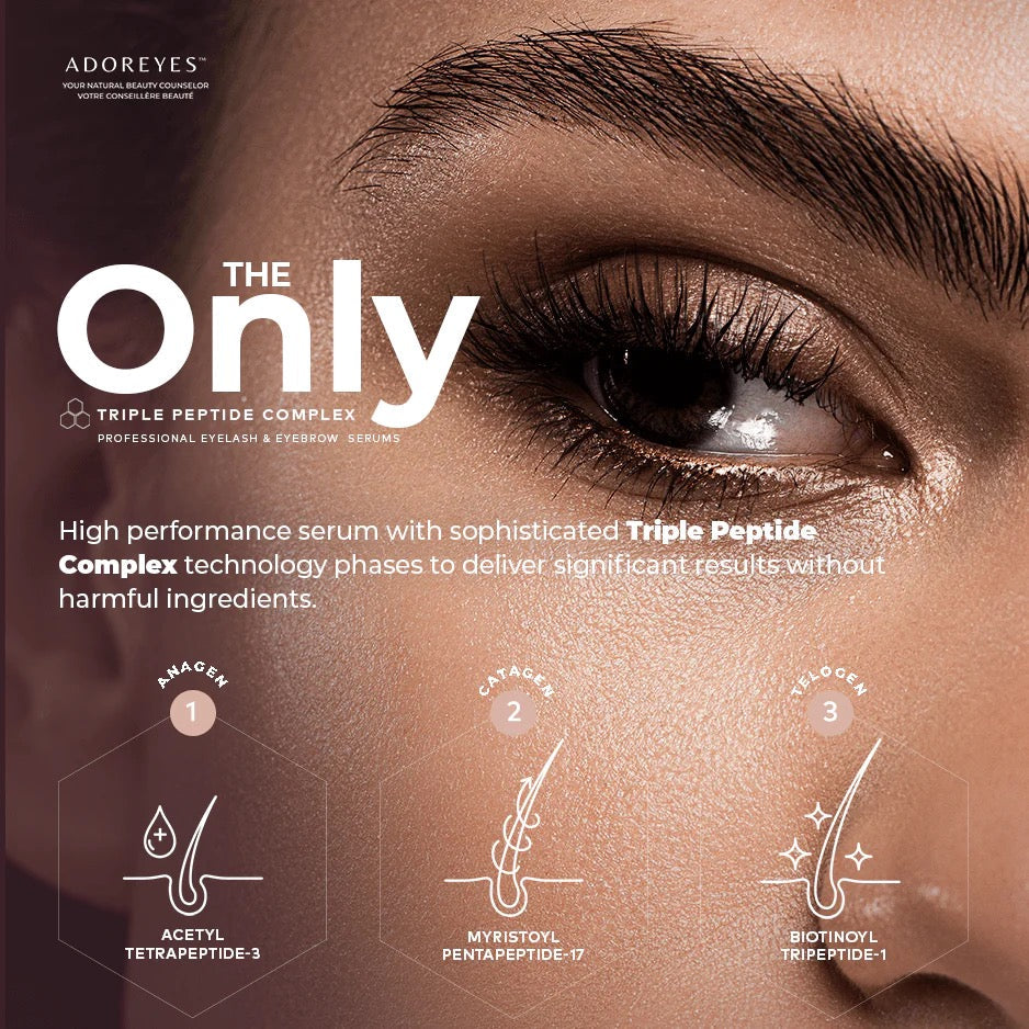 RETAIL ADOREYES PLUS EYELASH ENHANCING SERUM WITH TRIPLE PEPTIDE COMPLEX (6 ML)