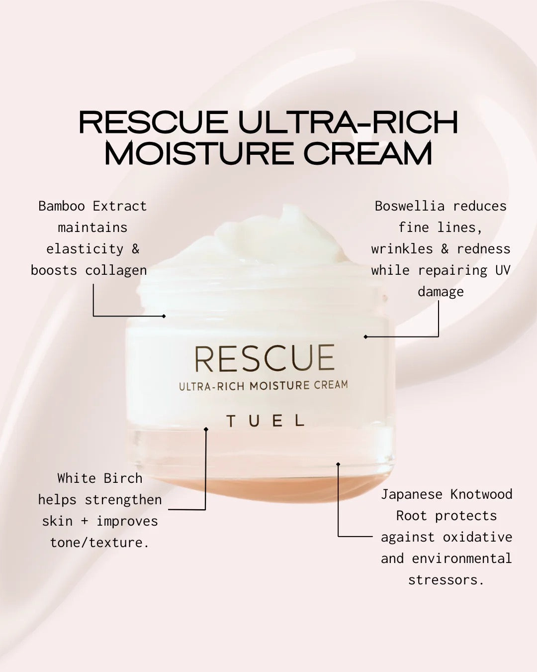 TUEL RESCUE ULTRA-RICH MOISTURE CREAM