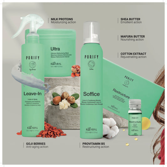 PURIFY LEAVE-IN DETANGLING AND BODIFYING SPRAY