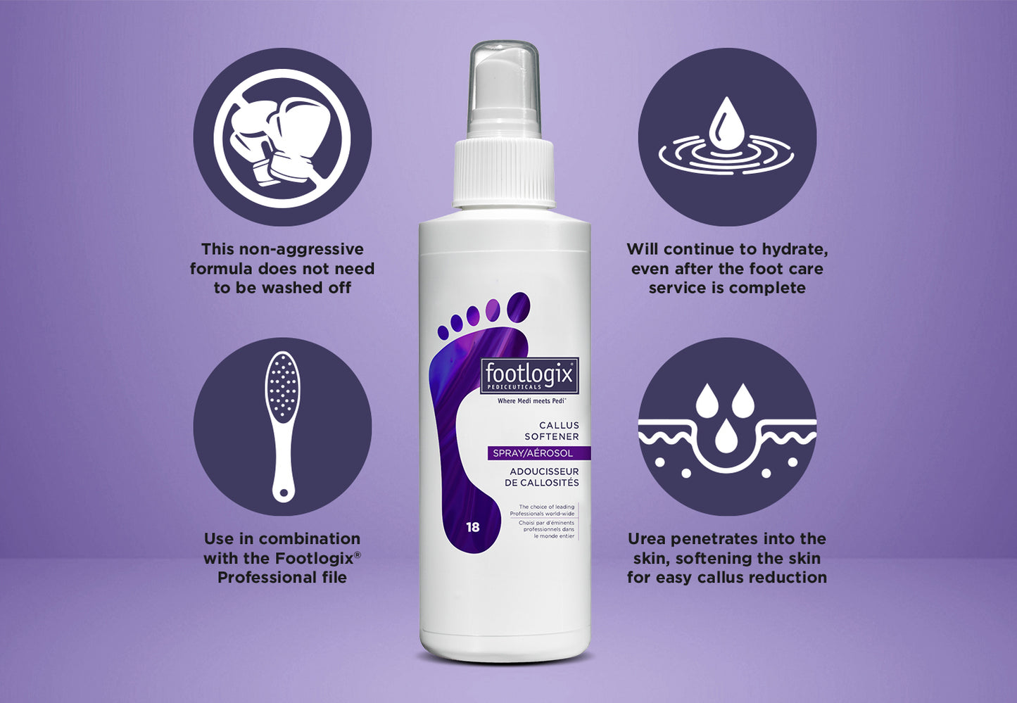 FOOTLOGIX CALLUS SOFTENER