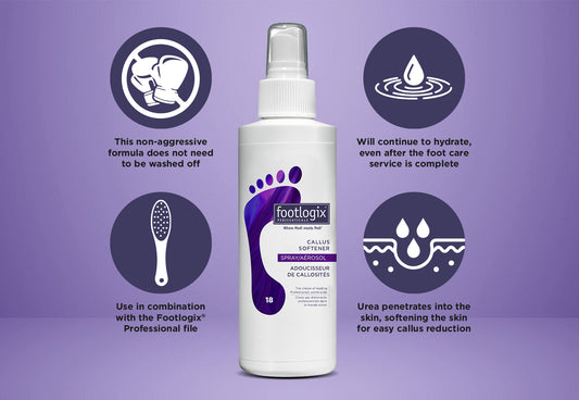 FOOTLOGIX CALLUS SOFTENER