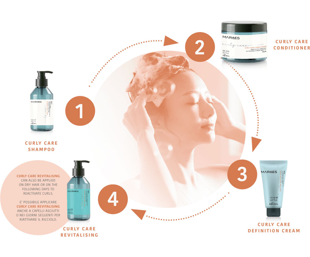 RETAIL MARAES CURLY CARE DEFINITION CREAM