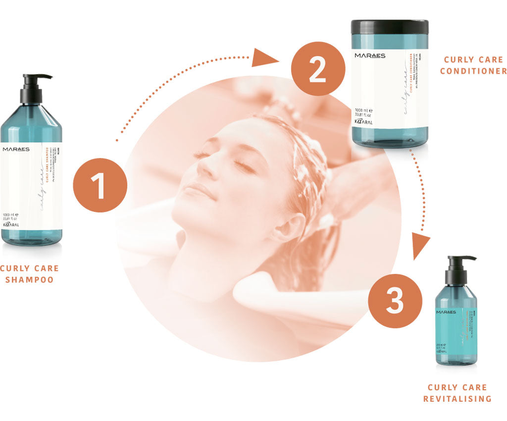 MARAES CURLY CARE REVITALISING