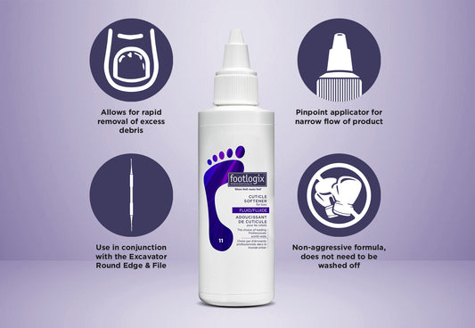 FOOTLOGIX CUTICLE SOFTENER