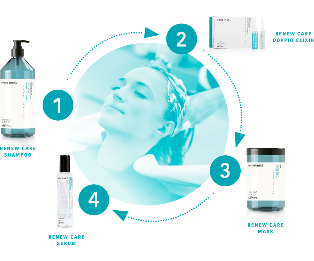 MARAES RENEW CARE SHAMPOO