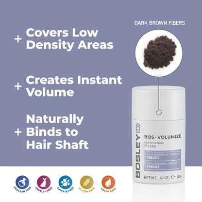 RETAIL BOSLEY MD BOS.VOLUMIZE HAIR THICKENING FIBERS