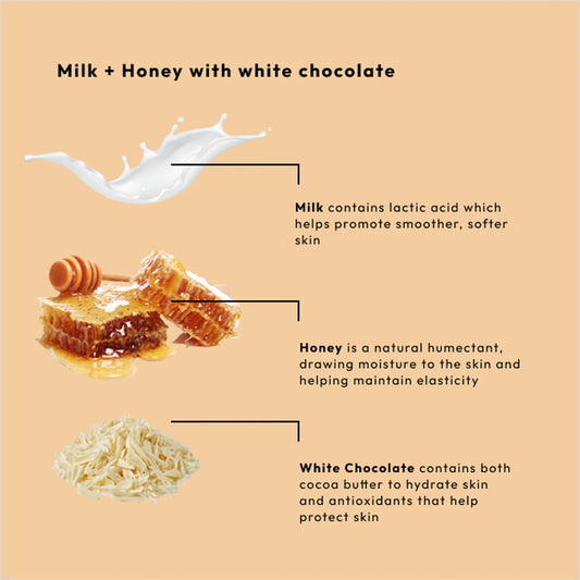 MILK + HONEY WITH WHITE CHOCOLATE MASSAGE CREAM