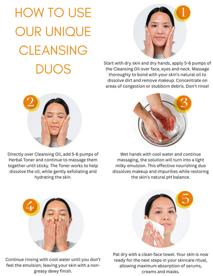 RETAIL TUEL RESCUE DEEP PORE CLEANSING DUO