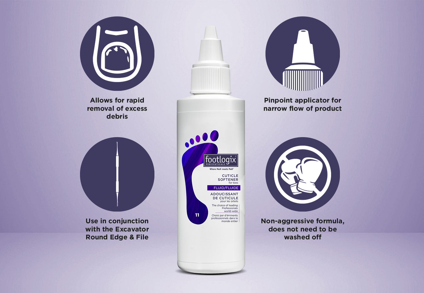 FOOTLOGIX CUTICLE SOFTENER