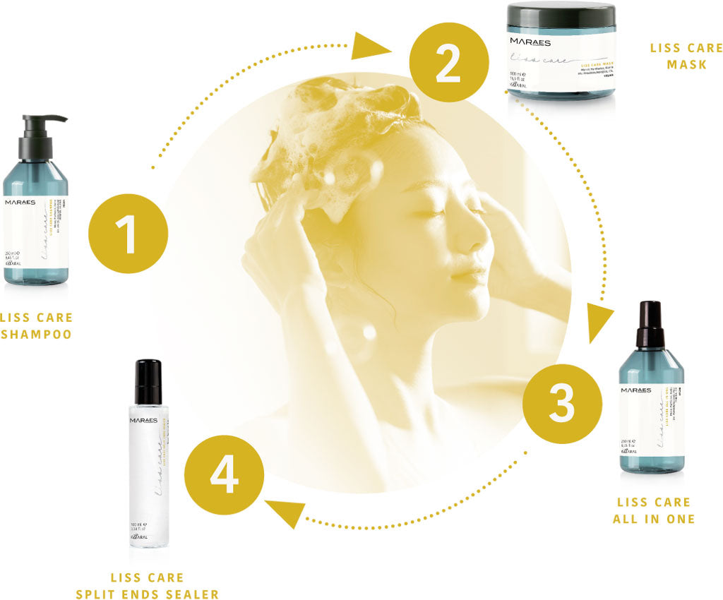 MARAES LISS CARE MASK