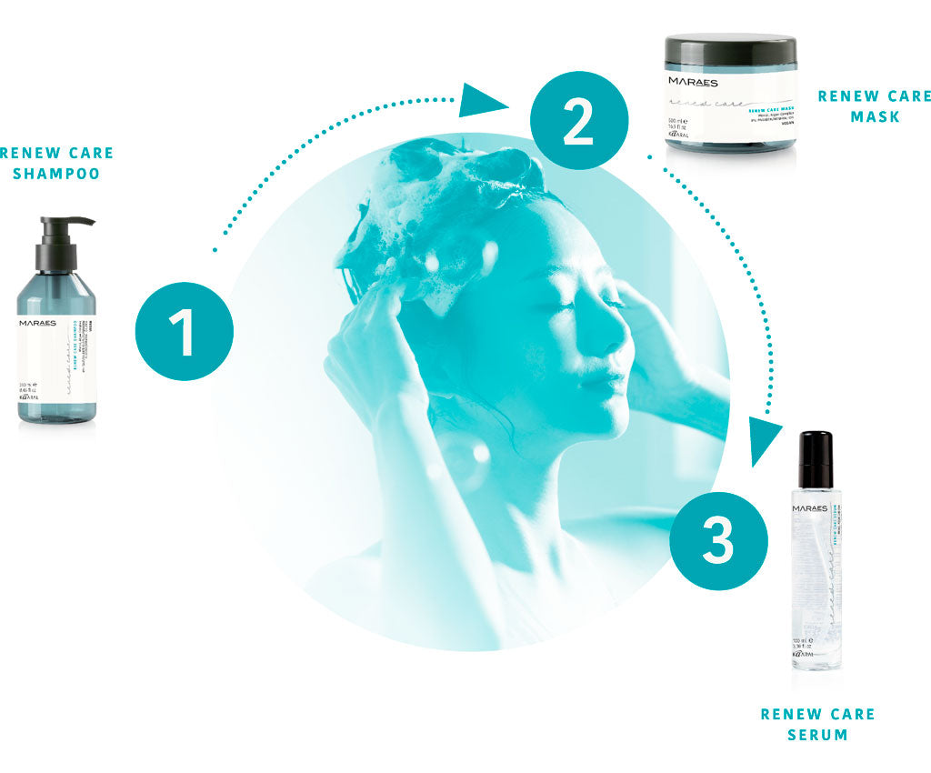 RETAIL MARAES RENEW CARE SERUM
